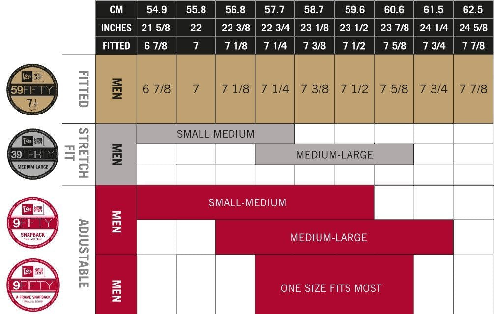 3930 OFFICIAL GUAATL OTC